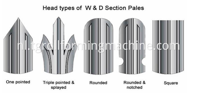 Metal Fence Roll Forming machine